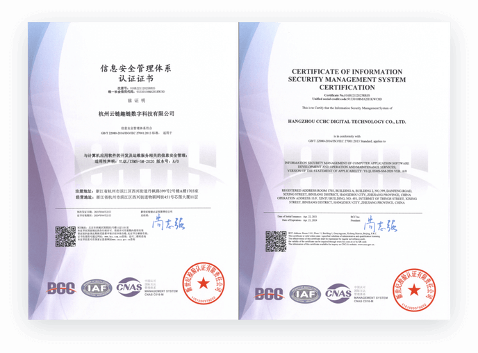 ISO/IEC 20000-1